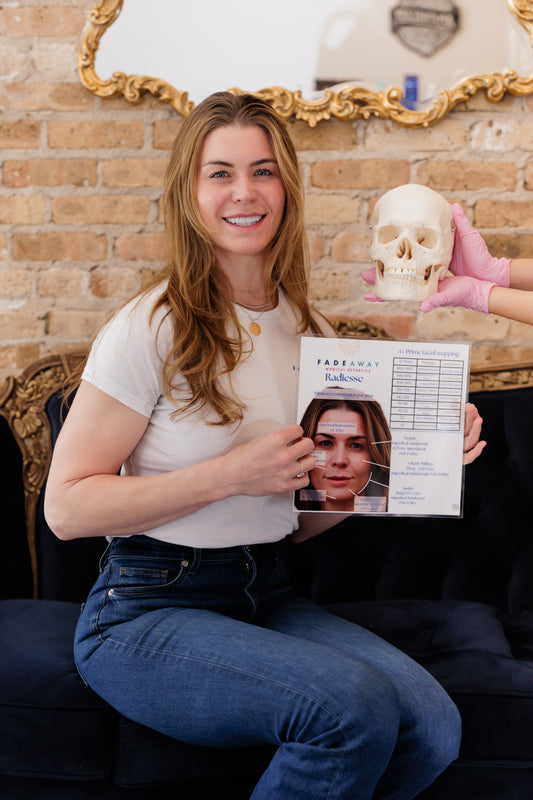 Physical G-Prime Face Mapping / Radiesse Chart