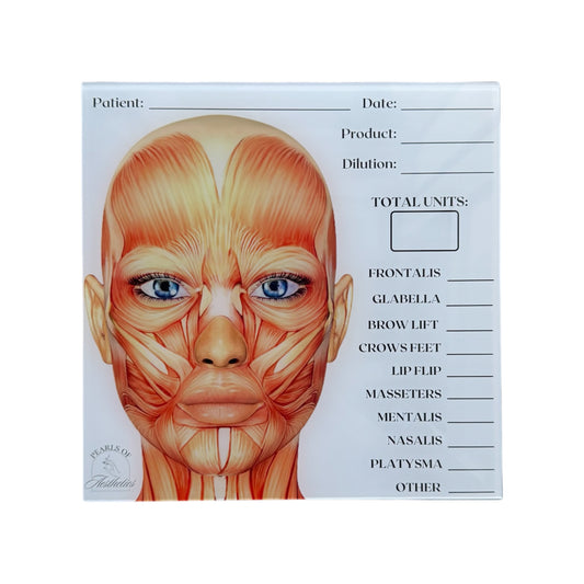 Digital NeuroToxin Face Chart