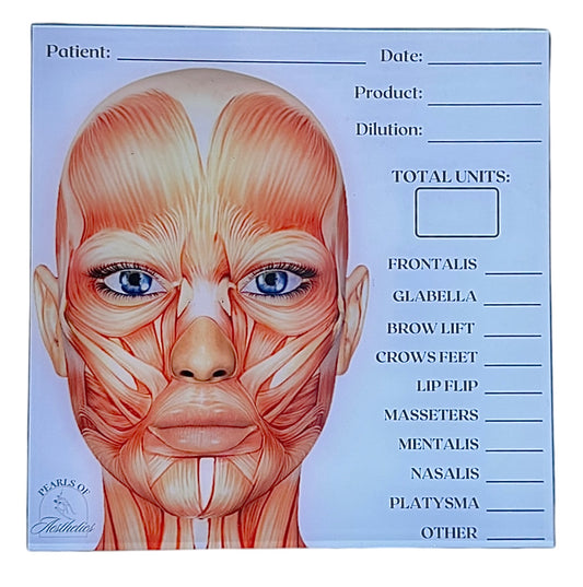 Neurotoxin Face Chart